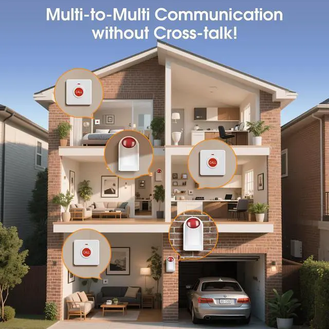 Alt view image 6 of 7 - Panic Button Alarm Wireless Emergency Call System for Elderly & Disabled, Battery Powered, 130dB Adjustable Volume, 350ft Range for Bathroom, Home, Warehouse & More (1 Siren+4 Buttons)