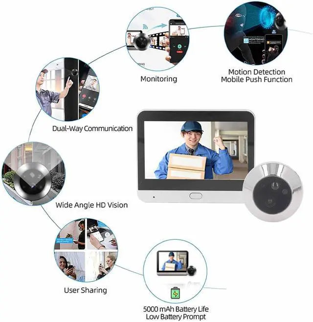 Alt view image 5 of 7 - Qinlorgo Peephole Camera, HD 1080P 120 Degree Wide Angle 4.3 Inch IPS LCD Peephole Camera Wireless with 2 Way Intercom & Motion Detection Door Viewer for Apartment & Front Door