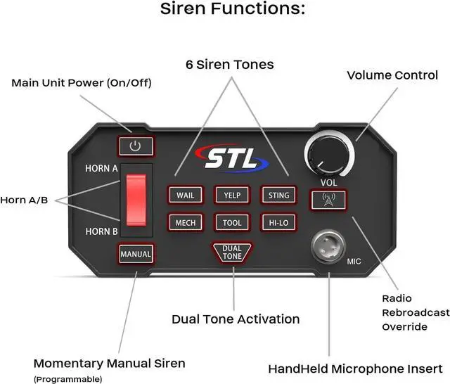 Alt view image 3 of 7 - SpeedTech Lights Boss Elite 200W Siren System with Horn and PA Mic