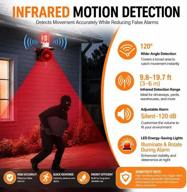 Alt view image 4 of 7 - Motion Sensor Alarm with Human Detection, 120dB Adjustable Siren, Outdoor LED Strobe Light Security Alarm for Home Theft, AC110V with Plug, IP65 Waterproof, for Property Protection, Animal Intrusion