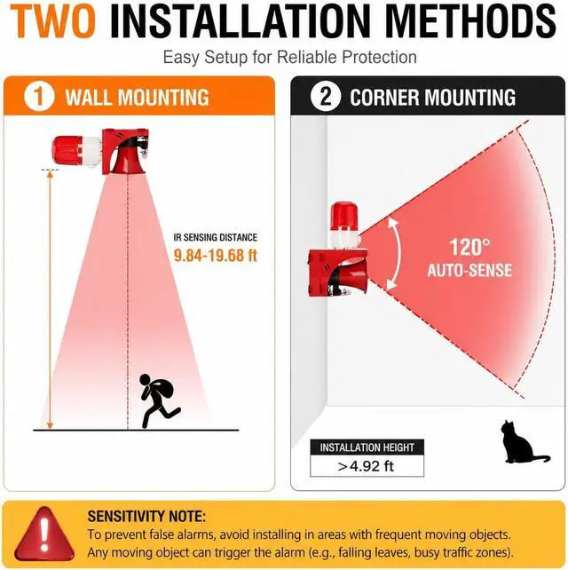 Alt view image 5 of 7 - Motion Sensor Alarm with Human Detection, 120dB Adjustable Siren, Outdoor LED Strobe Light Security Alarm for Home Theft, AC110V with Plug, IP65 Waterproof, for Property Protection, Animal Intrusion