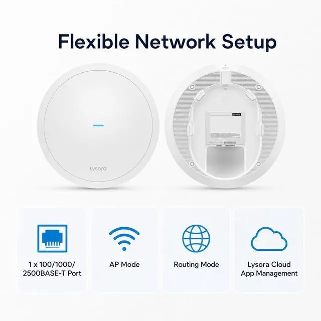 Alt view image 4 of 7 - L7 Lite Wi-Fi 7 BE3600 Dual-Band Ceiling Mount Access Point