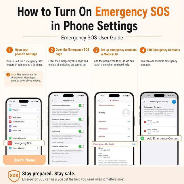 Alt view image 6 of 7 - Personal Alarm with 130dB Siren, Rechargeable Wearable SOS Safety Device One-Key Panic Button Smart Emergency Alarm Sends Calls and Texts to Your Phone for Women Elderly Kids (Rose Gold)