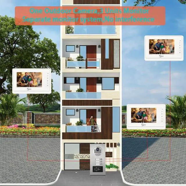 Alt view image 2 of 7 - Wired Video Apartment Intercom System,2/3/4/6/8/10/12 Units 7 inch Monitor Video Door Phone Kit,Indoor Outdoor Video Doorbell, ID Card Unlock, 2 Way Audio for Home (for 3 Family)