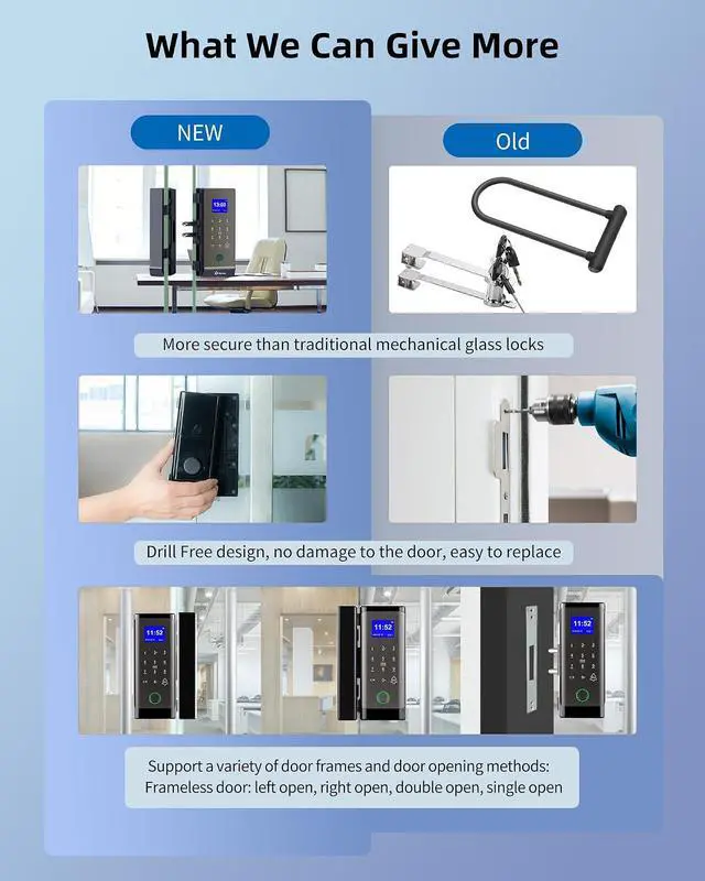 Alt view image 7 of 7 - Frameless Glass Door Lock,Perfiware LG2315 with APP Glass Door Locks Fingerprint/Keypad/Pin/Screen,Keyless Entry No-Drill Safety Lock for Glass/Wooden Door,for Office,Home,Apartment,Store