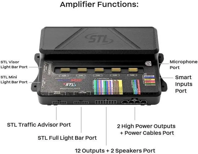 Alt view image 3 of 7 - IntelliSiren 2.0 Dual 100W Siren Control System