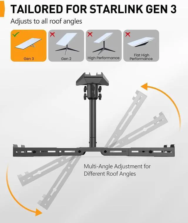 Alt view image 5 of 7 - Perlegear Gen3 Starlink Mount,Adjustable Starlink Roof Mount Gen 3 with Durable Aluminum Alloy,Pre-Assembled,Stable Construction for Optimal Signal Reception