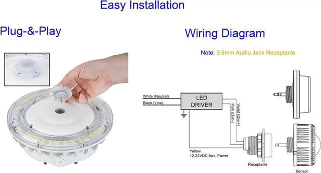 Alt view image 6 of 7 - LED Fixture Plug in Microwave Sensor, Plug and Play Microwave Motion Sensor for LED Linear High Bay UFO Canopy Light, DC 12V 3.5MM Audio Jack, BI-Level, Model# ANT-5-4T, 3-Pack