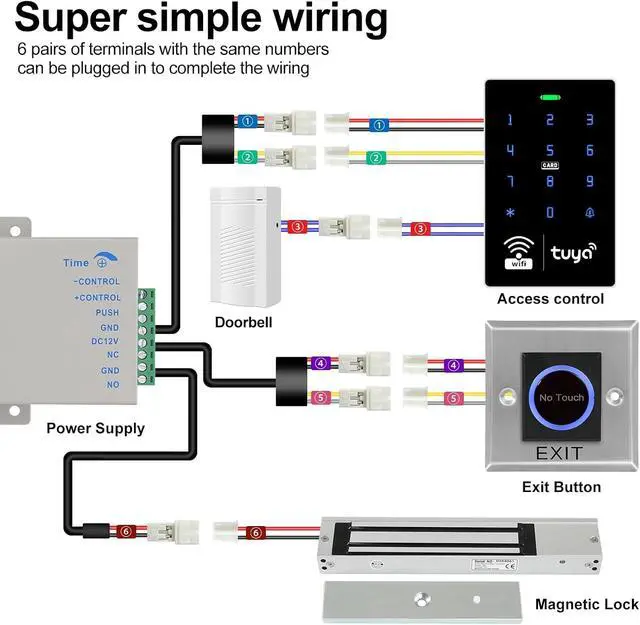 Alt view image 2 of 7 - WiFi Tuya Smart Access Control System Kit,IP68 Waterproof RFID Keypad+280kg/600lbs Magnetic Lock, DC12V 5A Power Supply,13.56MHz 10pcs IC Key Fobs, 2 Remote Controllers,Infrared Exit Button+Doorbell