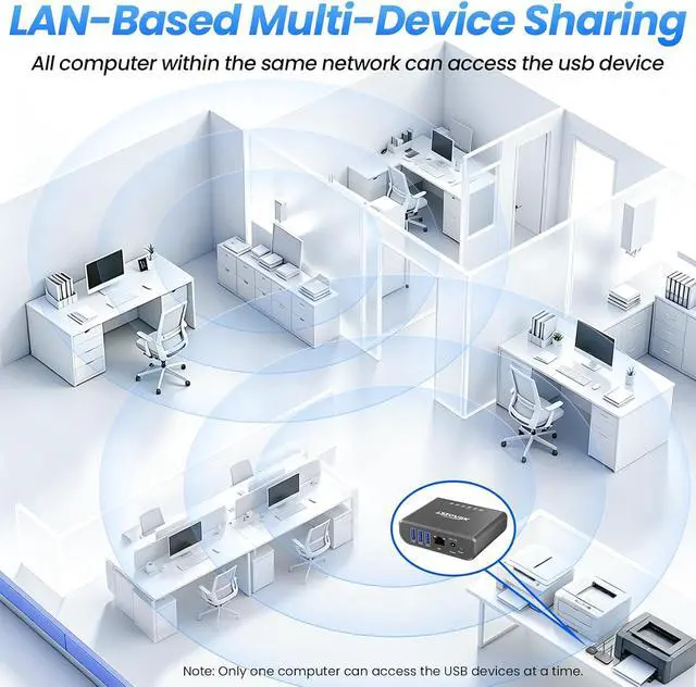 Alt view image 6 of 7 - LK301E Gigabit USB3.0 Device Server, 3-Port USB Hub