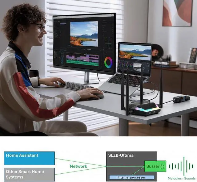 Alt view image 4 of 7 - SLZB-Ultima Zigbee Multiradio Multiperipheral Smart Adapter Thread Matter Adapter LTE Ethernet