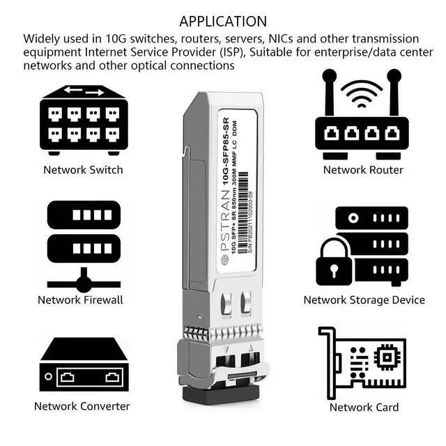 Alt view image 5 of 5 - 10GBASE-SR SFP+ Optical Transceiver Module Compatible with Palo Alto PAN-SFP-Plus-SR 10Gbps 850nm 300m DDM Duplex LC MMF 4 Pack