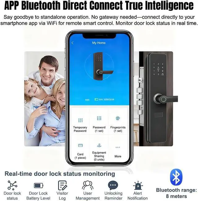 Alt view image 5 of 7 - KEPEAK Fingerprint Smart Lock with 2 Lever Handle Set, App Control, Keyless Entry Front Door Lock Set, Electronic Digital Touchscreen Keypad, Auto Lock, Secure Home Access