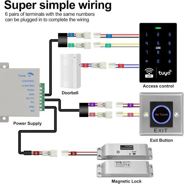 Alt view image 2 of 7 - WiFi Tuya Access Control System Kit: Waterproof RFID Keypad + NC Electric Screw Lock + DC12V 5A Power Supply + Infrared Exit Button + 10 Keychains (13.56MHz) + 2 Remote Controls