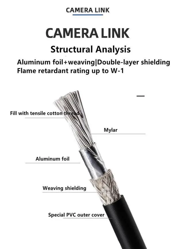 Alt view image 6 of 7 - CameraLink Cable - SDR Male Straight to SDR Male Side 90 Degree 26P with Screw Small Head Data Cable for Industrial Cameras 3 Meter