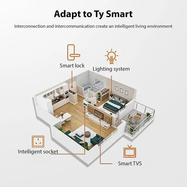 Alt view image 7 of 7 - Smart Door Lock, 5-in-1 Keyless Entry with Fingerprint, IC Card & APP, Fits 35-65mm Thickness Doors, for Home, Apartment, Rental (Black)