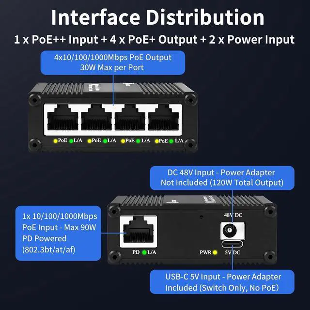 Alt view image 2 of 7 - 5 Port Gigabit PoE Passthrough Switch, 1 in 4 Out PoE Extender