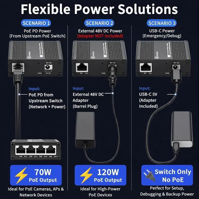 Alt view image 3 of 7 - 5 Port Gigabit PoE Passthrough Switch, 1 in 4 Out PoE Extender