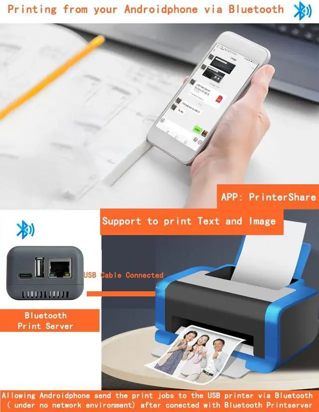 Alt view image 5 of 7 - BLE RJ45 Print Server
