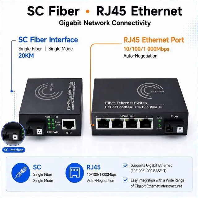 Alt view image 2 of 6 - Elfcam 2 Pieces Converter Fibre ethernet, Media Converter up to a Distance of 20 km to Optical SC Mono Mode, with Adapter 10/100/1000 Mbps (1 RJ45 Port *4 RJ45 Port)