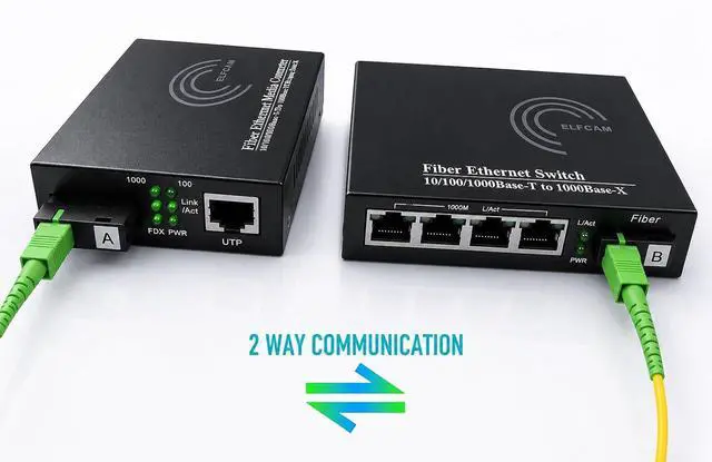 Alt view image 6 of 6 - Elfcam 2 Pieces Converter Fibre ethernet, Media Converter up to a Distance of 20 km to Optical SC Mono Mode, with Adapter 10/100/1000 Mbps (1 RJ45 Port *4 RJ45 Port)