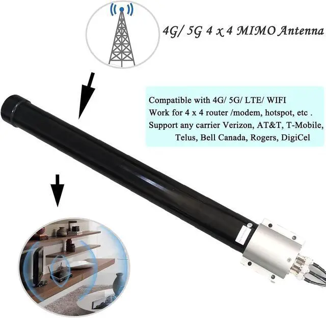Alt view image 6 of 7 - SignalPlus TMobile 4x4 MIMO Omni Antenna 5G, Outdoor 4G LTE MIMO 4x4 Antennas for 4G/5G Routers, Verizon, AT&T, Homes and RV