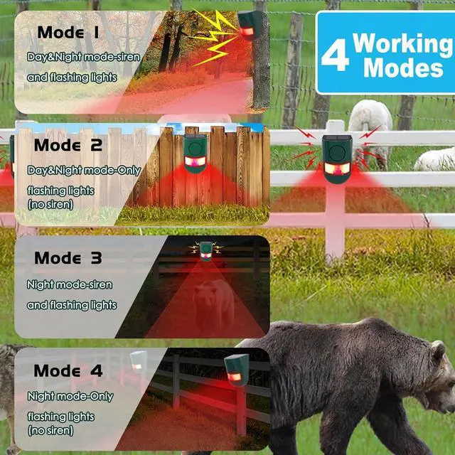 Alt view image 3 of 7 - Solar Outdoor Motion Sensor Alarm, 130 dB Siren Sound Alert & 6 LEDs Flash Warning Strobe Motion Activated Alarm for Farm Yard, 2 Pack