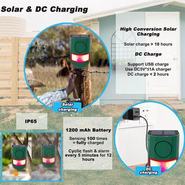 Alt view image 4 of 7 - Solar Outdoor Motion Sensor Alarm, 130 dB Siren Sound Alert & 6 LEDs Flash Warning Strobe Motion Activated Alarm for Farm Yard, 2 Pack