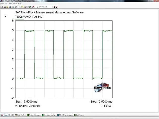 Alt view image 4 of 4 - Prologix USB to Gpib GPIB-ETHERNET Controller