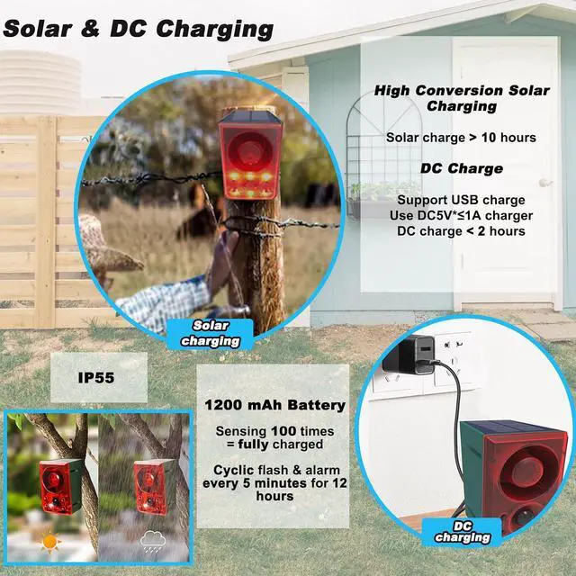 Alt view image 5 of 7 - Solar Outdoor Motion Sensor Alarm - 3 Modes Motion Detector Strobe Light with 130db Security Alarms Featuring Dog Barking & Gunshot, Support Recording & Volume Adjustment, Ideal for Home, Farm