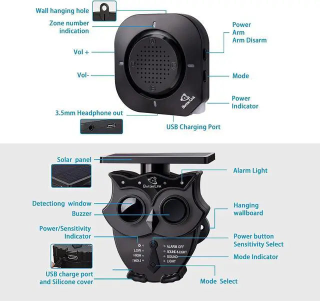 Alt view image 7 of 7 - Driveway Alarm-BetterLink 1800FT Long Range Solar Driveway Alarm System with 2 Owl Sensors Wireless Motion Detector, IP65 Waterproof, 120dB Sound & Light Alert