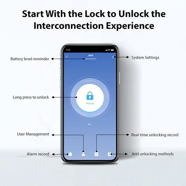 Alt view image 5 of 7 - Smart Door Lock, 5-in-1 Keyless Entry with Fingerprint, IC Card & APP, Fits 35-65mm Thickness Doors, for Home, Apartment, Rental (Black)