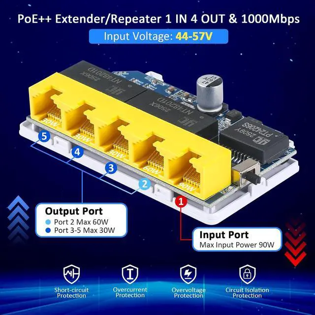 Alt view image 3 of 7 - 2-Pack Gigabit PoE++ Extender (4-Channel Waterproof Outdoor + 4-Channel Indoor) - Extend Long-Distance Multi-Device Connectivity