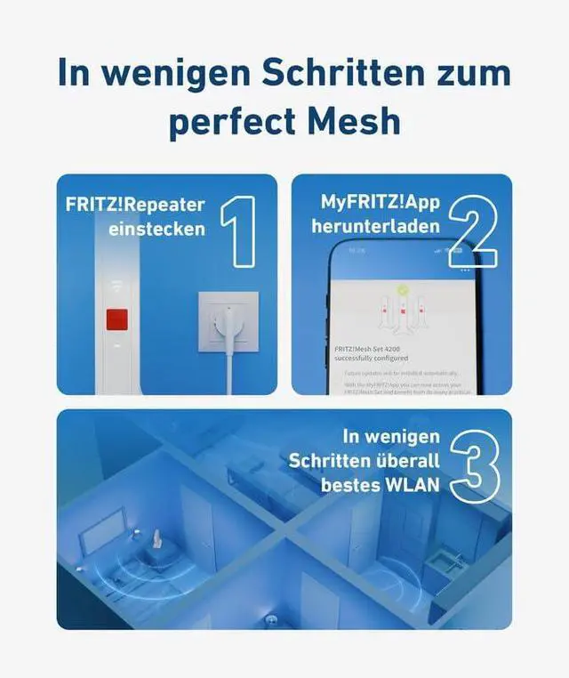 Alt view image 6 of 7 - FRITZ!Mesh Set 1700 2er-Set - F?r bestes WLAN ?berall - ideal for Haushalte mit 3-5 R?umen (20003134)