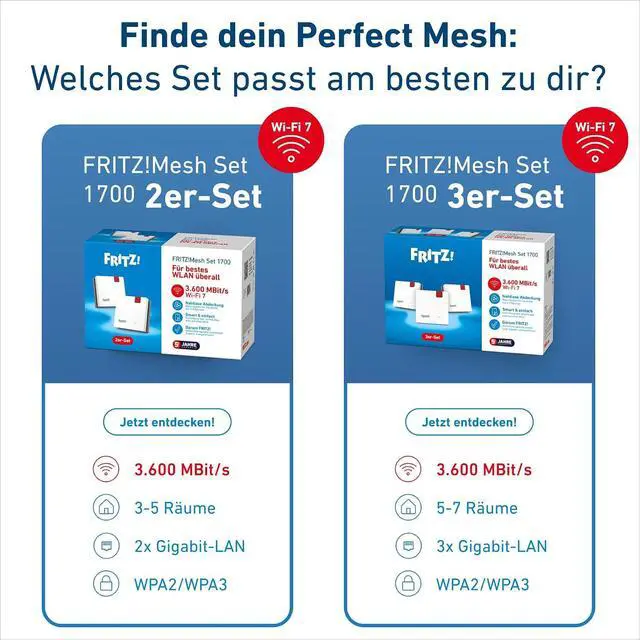 Alt view image 5 of 7 - FRITZ!Mesh Set 1700 2er-Set - F?r bestes WLAN ?berall - ideal for Haushalte mit 3-5 R?umen (20003134)