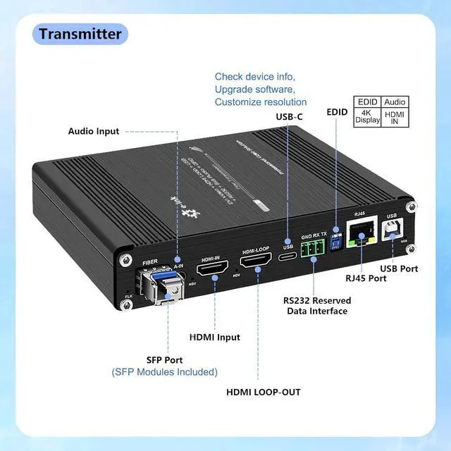 Alt view image 2 of 6 - 4K@60Hz HDMI Fiber Extender with KVM, Audio, RS232/RS485, 10/100M TCP-IP & Bi-Directional IR SFP Included SMF Up to 20km