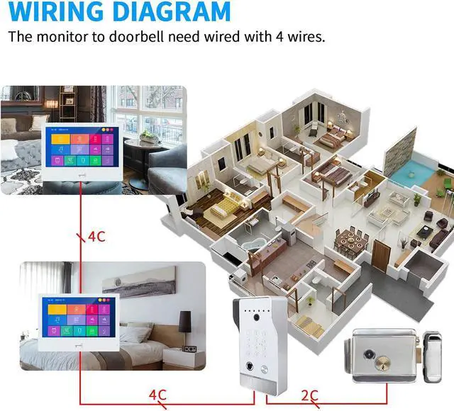 Alt view image 3 of 7 - WiFi Video Door Phone Apartment Doorbell Intercom,1080P 10 Inch Wired Touch Screen Monitor,5 in 1 Wireless Unlock,Supporting Fingerprint,RFID,Password,Motion Detect for Home Villa,Tuya 32G