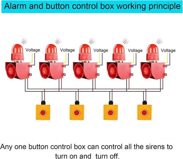 Alt view image 2 of 7 - Alarm Siren with Button Control Box 25W 120dB Loud Horn One Button Linkage Outdoor Security Siren with LED Strobe Light SLA-01Z AC110V