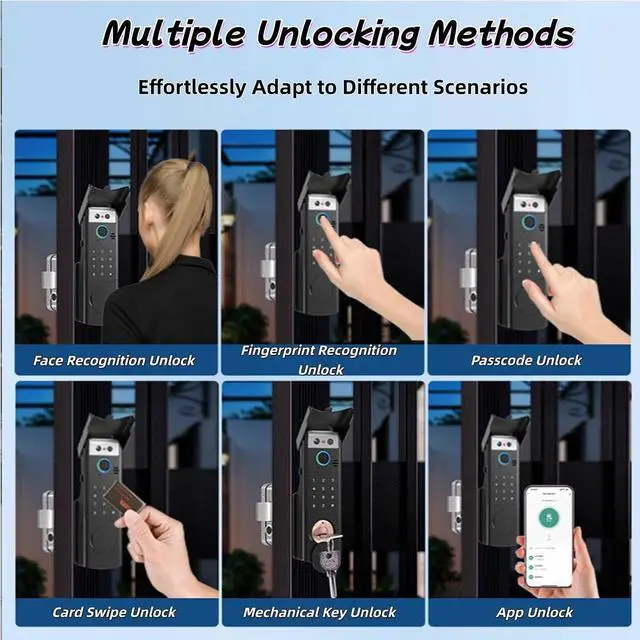 Alt view image 2 of 7 - Face Recognition Smart Door Locks Outdoor Fence Door Locks with Rain Cover 6 Unlocking Methods APP Remote Unlocking Fingerprint Passcode IC Card Key Unlocking Suitable for Outdoor & Home Use(Black)