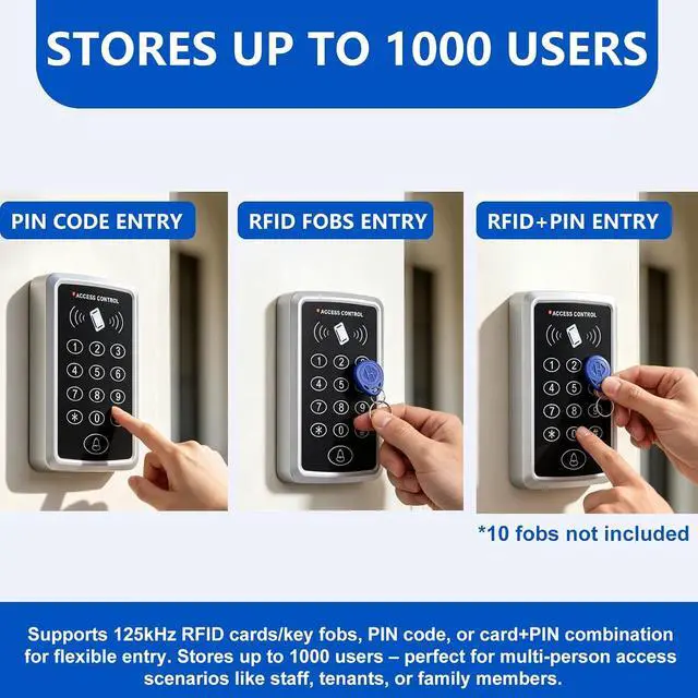 Alt view image 3 of 7 - Complete Access Control System Kit RFID Keypad Reader (125KHz, 1000 Users), 180KG/350lb Magnetic Lock, 12V 3A Power Supply, Exit Button, 10 Key Key Fobs for Home Office Security