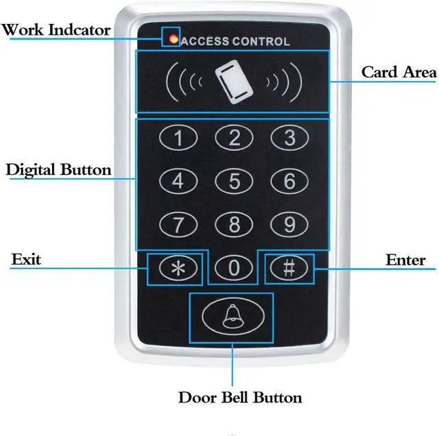 Alt view image 6 of 7 - Complete Access Control System Kit RFID Keypad Reader (125KHz, 1000 Users), 180KG/350lb Magnetic Lock, 12V 3A Power Supply, Exit Button, 10 Key Key Fobs for Home Office Security