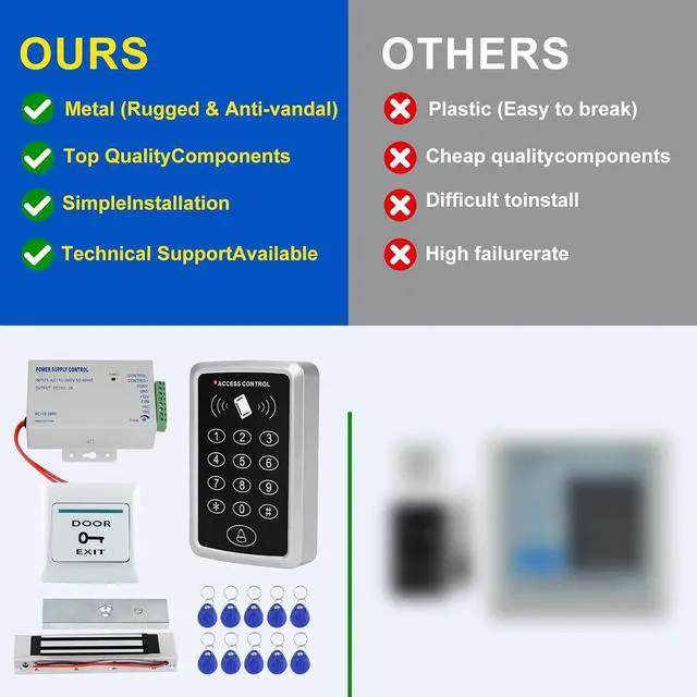 Alt view image 7 of 7 - Complete Access Control System Kit RFID Keypad Reader (125KHz, 1000 Users), 180KG/350lb Magnetic Lock, 12V 3A Power Supply, Exit Button, 10 Key Key Fobs for Home Office Security
