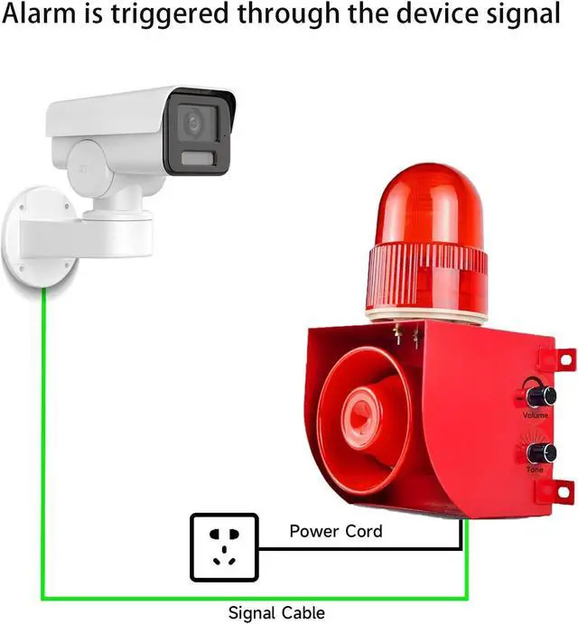 Alt view image 2 of 7 - Dry Contact Input Alarm Siren 120dB Loud Outdoor/Indoor Sirens with Strobe Light Adjust Sound Works with Security Panel, Switch or Sensor SLA-02HK AC110-120V