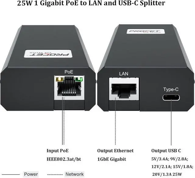 Alt view image 2 of 6 - PROCET Gigabit PoE to USB C Splitter 25W Type C with RJ45 Ethernet Connectivity Adapter for eero 6/7, Wireless AP, Tablet, iPad, Google TV, KVM Switch, Philips Hue Bridge Pro, Smart Home Hub