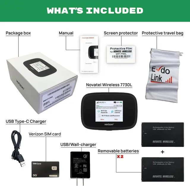 Main image of Verizon Wireless Jetpack Inseego MiFi 7730L