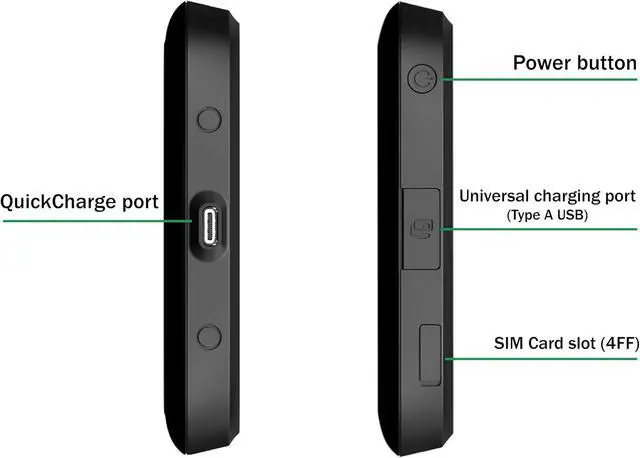 Alt view image 4 of 6 - Verizon Wireless Jetpack Inseego MiFi 7730L