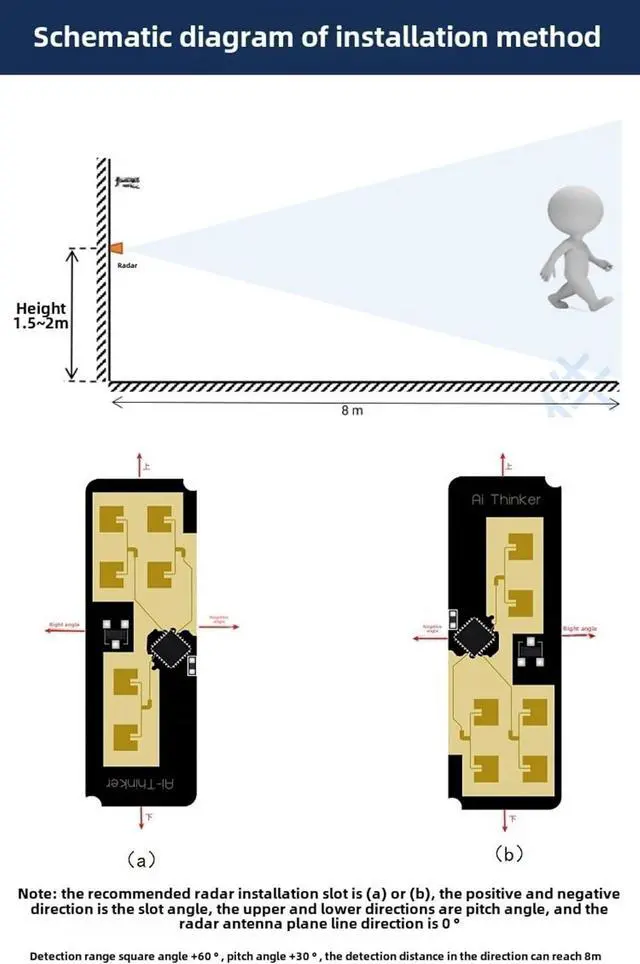 Alt view image 3 of 7 - Rd-03D 24G Hz Multi-Target Human Motion Trajectory Positioning and Tracking Radar Module, 2pcs