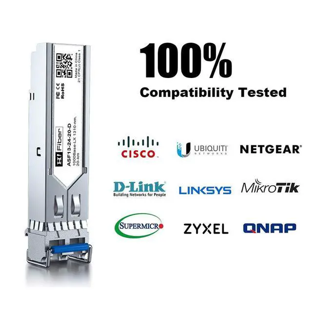 Alt view image 6 of 7 - H!Fiber 10 Pack 1.25G Single Mode SFP LC Module, 1000Base-LX/LH Fiber Transceiver for Cisco GLC-LH-SMD, Meraki, Ubiquit UniFi, TP-Link, Fortinet, Intel, Netgear, Mikrotik (SMF,1310nm,20km,DDM)