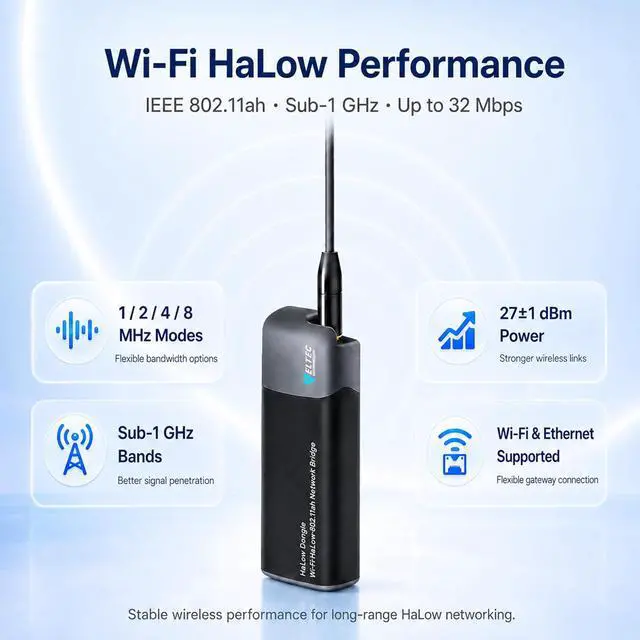 Alt view image 2 of 7 - 2 Packs WiFi HaLow Dongle, 802.11ah Wireless Bridge Point to Point Long Range Transmission with Atenna, WiFi HaLow with Ethernet Port Supports 3300 feet Outdoor Transmission Distance
