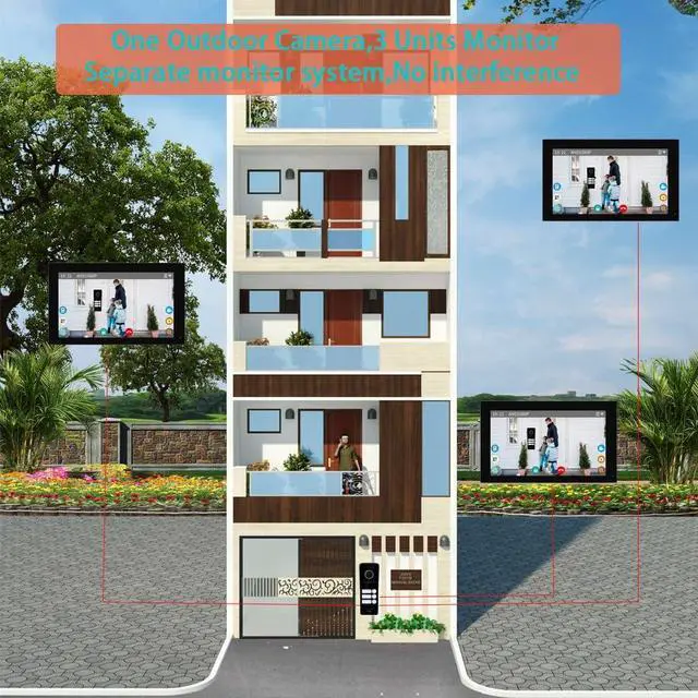 Alt view image 2 of 6 - Wired Apartment Video Doorbell System 3 Units 7 Inch Touch Monitor Video Doorbell,Wireless Video Door Phone Kit, Support Monitoring, Unlocking, Dual Way Intercom for Home (7 inch monitor)